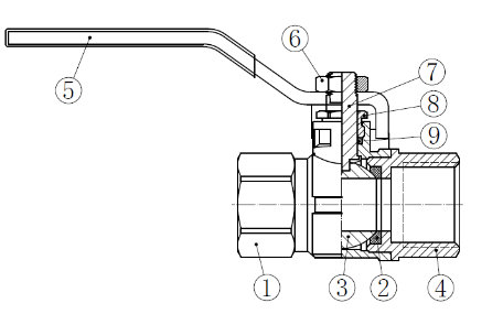 Component of Brass Ball Valves